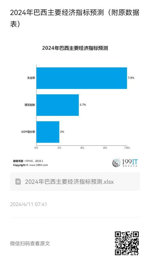 【巴西疫情趋势,巴西疫情现况】-第6张图片 【巴西疫情趋势,巴西疫情现况】-第6张图片