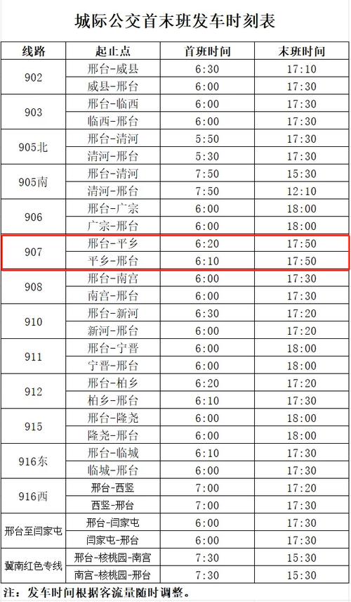 邢台最新限行通知-邢台限行2021年9月最新通知-第5张图片
