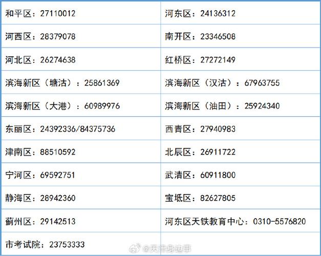 2017天津高考限行-天津市高考限行路线-第7张图片 2017天津高考限行-天津市高考限行路线-第7张图片