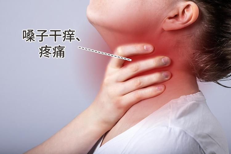 疫情嗓子疼,疫情嗓子疼不发烧-第3张图片 疫情嗓子疼,疫情嗓子疼不发烧-第3张图片