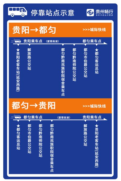 【贵阳车限行,贵阳车限行北京路能走吗】-第7张图片 【贵阳车限行,贵阳车限行北京路能走吗】-第7张图片