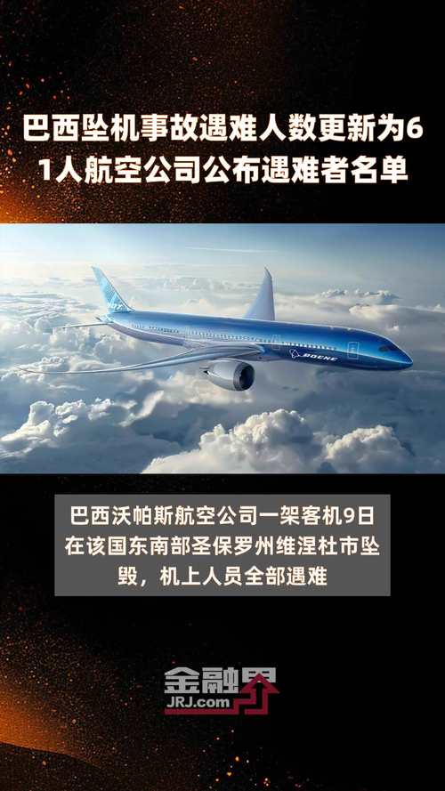 巴西疫情持续,巴西疫情形势-第5张图片 巴西疫情持续,巴西疫情形势-第5张图片