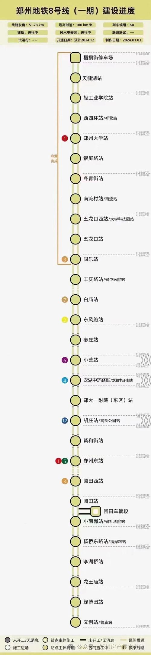 11月8号限行/2021年11月9日限行