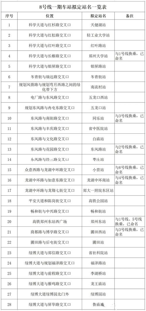 11月8号限行/2021年11月9日限行-第4张图片