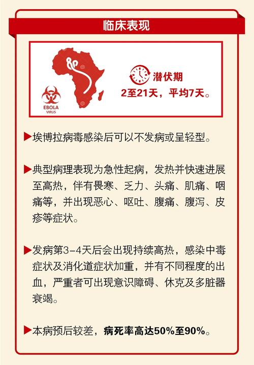 刚果金埃博拉疫情-2020刚果金埃博拉疫情-第8张图片 刚果金埃博拉疫情-2020刚果金埃博拉疫情-第8张图片