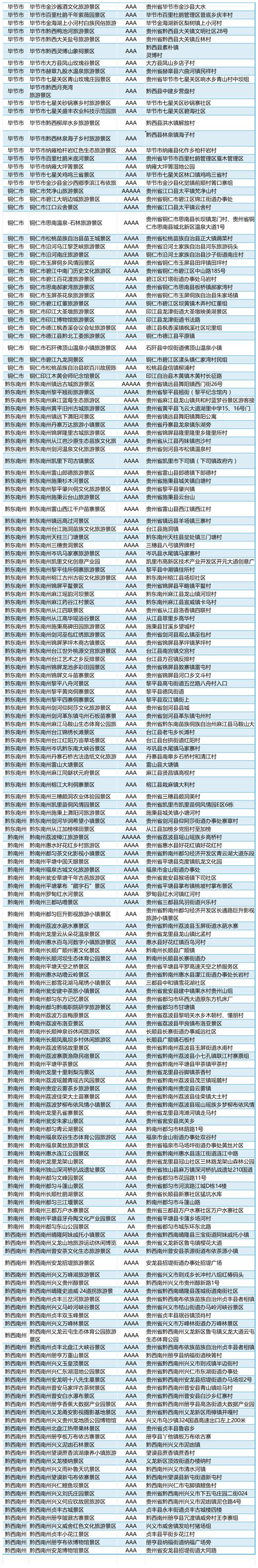 安庆望江疫情(安徽安庆望江县有新型冠状肺炎吗)-第4张图片 安庆望江疫情(安徽安庆望江县有新型冠状肺炎吗)-第4张图片