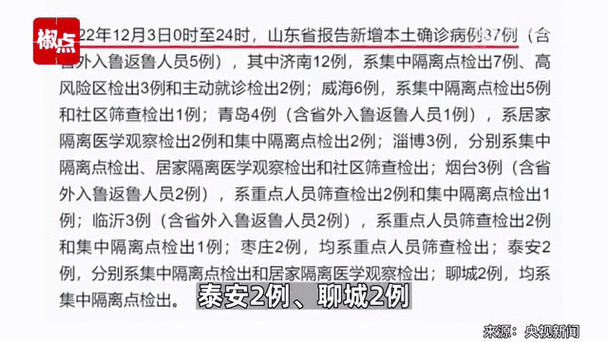 【山东疫情最新消息今天,山东疫情最新消息今天新增20个】-第1张图片 【山东疫情最新消息今天,山东疫情最新消息今天新增20个】-第1张图片