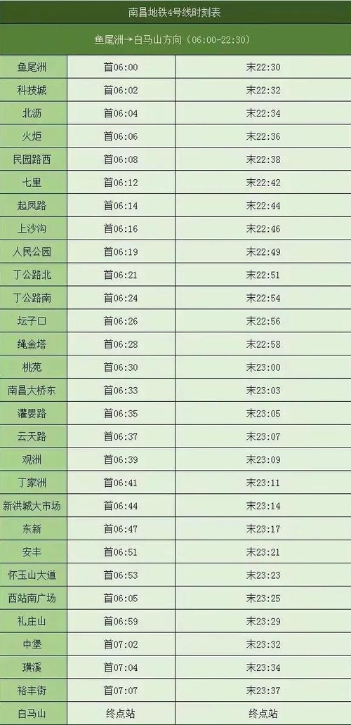 南昌机动车限行区域/南昌机动车限行区域有哪些-第4张图片 南昌机动车限行区域/南昌机动车限行区域有哪些-第4张图片