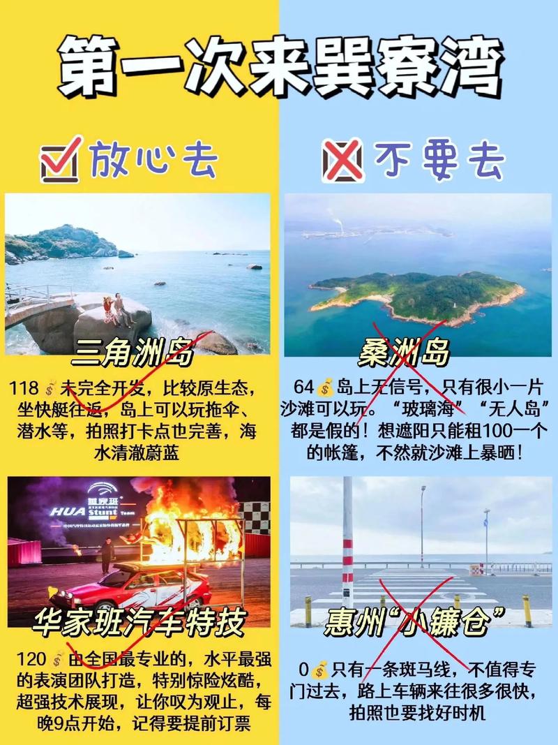 惠州巽寮湾限行-惠州巽寮湾限行2024年