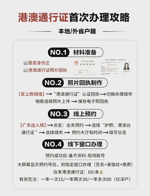 澳门l签疫情,澳门疫情出关消息-第5张图片 澳门l签疫情,澳门疫情出关消息-第5张图片
