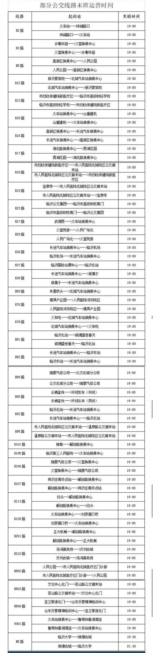 临沂限行(临沂限行尾号)-第2张图片 临沂限行(临沂限行尾号)-第2张图片
