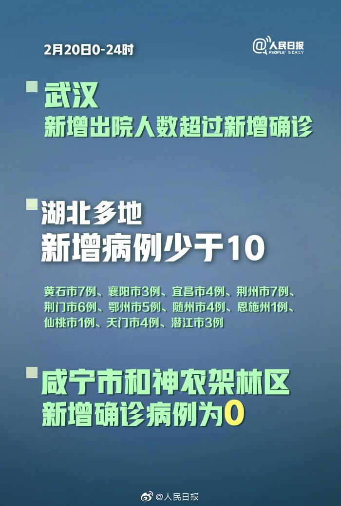 安全疫情报道(疫情安全教育报道)-第3张图片 安全疫情报道(疫情安全教育报道)-第3张图片