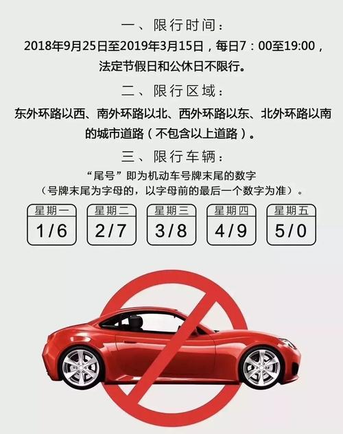 今天什么车号限行/外地车辆限行怎么处理-第6张图片 今天什么车号限行/外地车辆限行怎么处理-第6张图片