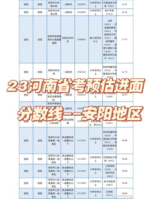【安阳疫情扫码,安阳疫情不扫码兄弟】-第3张图片 【安阳疫情扫码,安阳疫情不扫码兄弟】-第3张图片