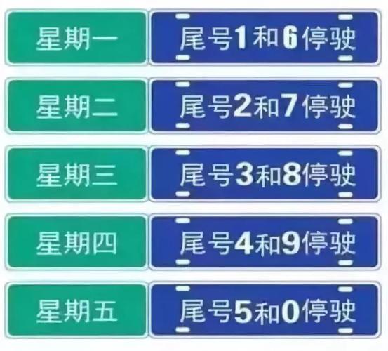 【三河限行,三河限行吗】-第3张图片 【三河限行,三河限行吗】-第3张图片
