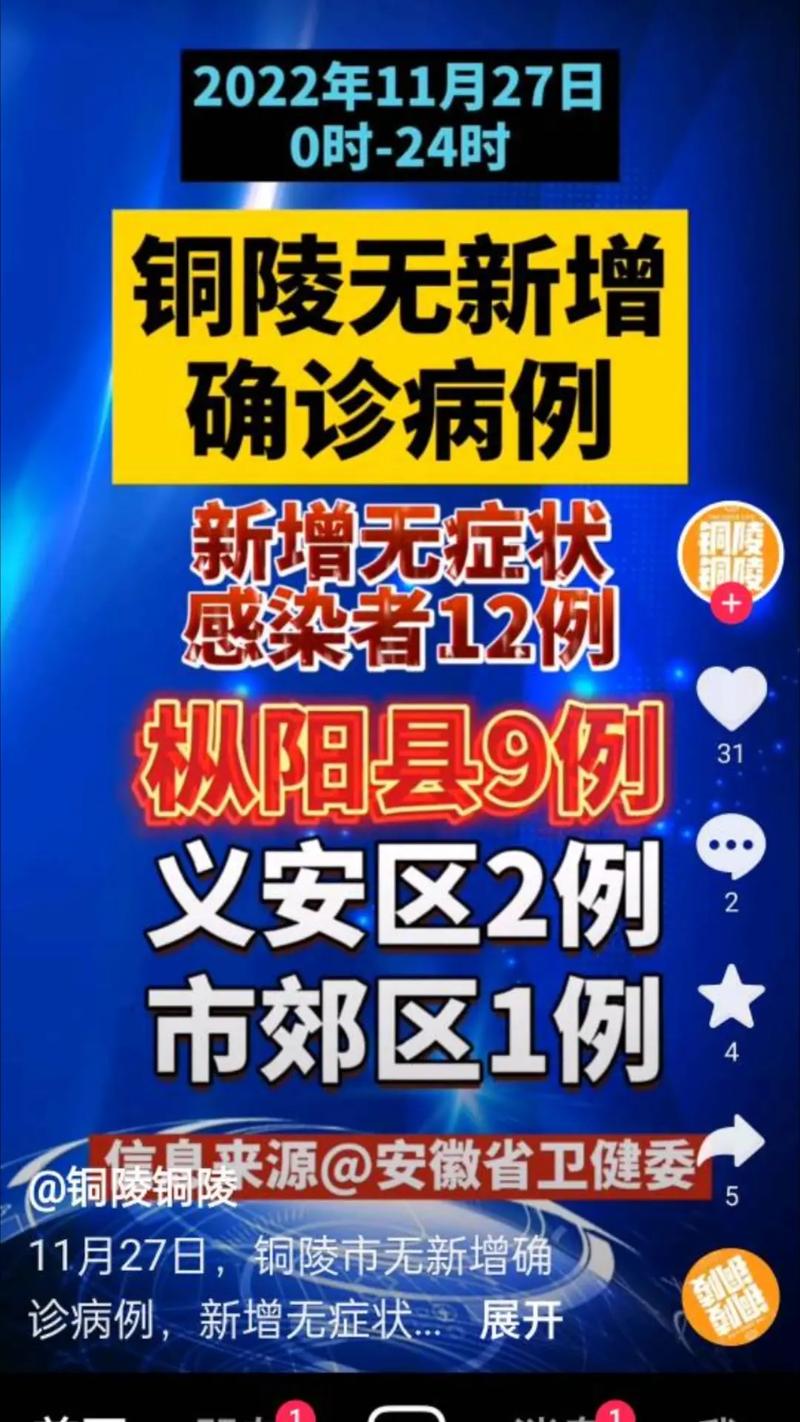 安徽疫情铜陵,安徽疫情铜陵最新情况-第4张图片 安徽疫情铜陵,安徽疫情铜陵最新情况-第4张图片