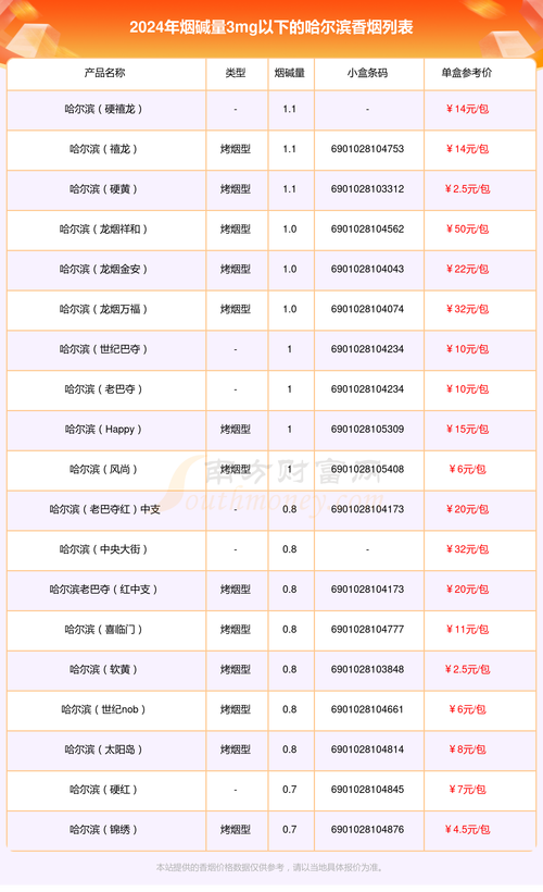 厦门金砖限行通知(厦门金砖基地规划图)-第6张图片 厦门金砖限行通知(厦门金砖基地规划图)-第6张图片