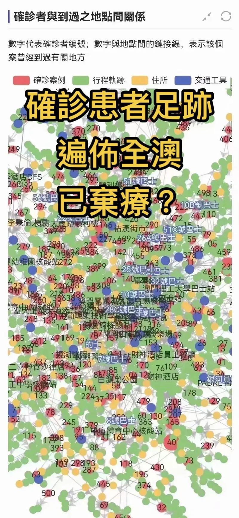 澳门疫情图/澳门疫情最新消息今-第2张图片 澳门疫情图/澳门疫情最新消息今-第2张图片