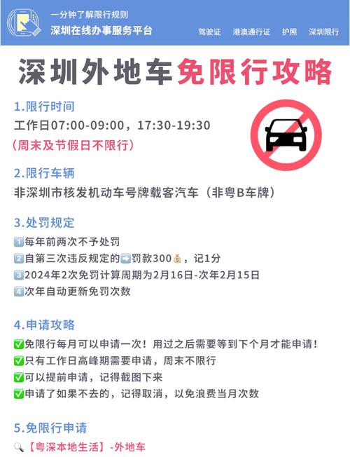 深圳限行怎么办-深圳限行时间行车怎么办