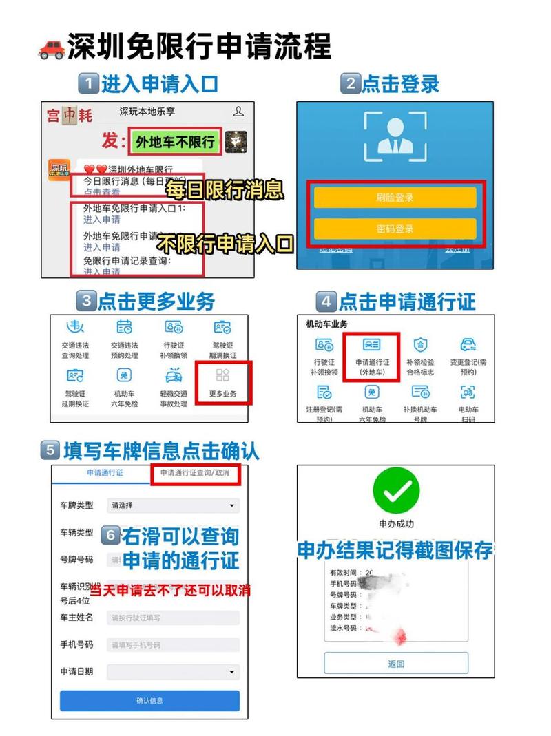 深圳限行怎么办-深圳限行时间行车怎么办-第5张图片 深圳限行怎么办-深圳限行时间行车怎么办-第5张图片