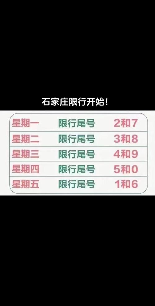 石家庄限号限行-石家庄今天限行尾号几号