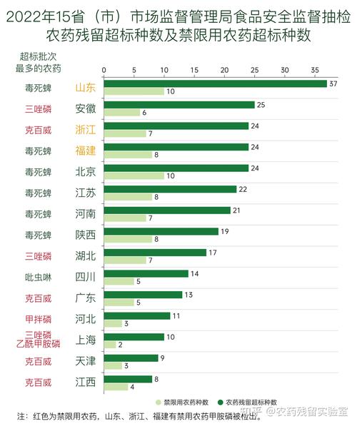 安康疫情烤烟,安康烤火无烟煤批发站在哪里-第1张图片 安康疫情烤烟,安康烤火无烟煤批发站在哪里-第1张图片