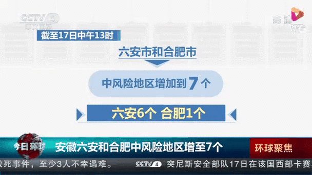 安徽疑似疫情(安徽疑似疫情最新情况)-第1张图片 安徽疑似疫情(安徽疑似疫情最新情况)-第1张图片