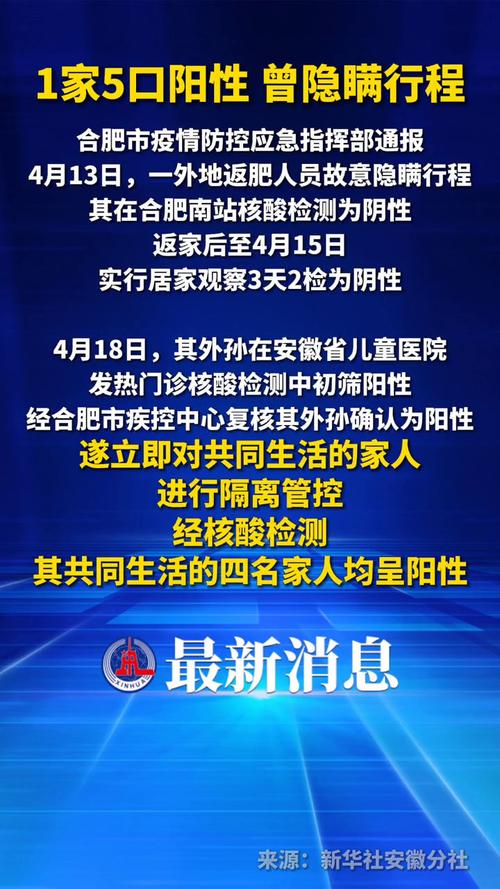 安徽疑似疫情(安徽疑似疫情最新情况)-第3张图片 安徽疑似疫情(安徽疑似疫情最新情况)-第3张图片