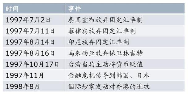 香港疫情急速恶化(香港疫情急速恶化的原因)-第3张图片 香港疫情急速恶化(香港疫情急速恶化的原因)-第3张图片