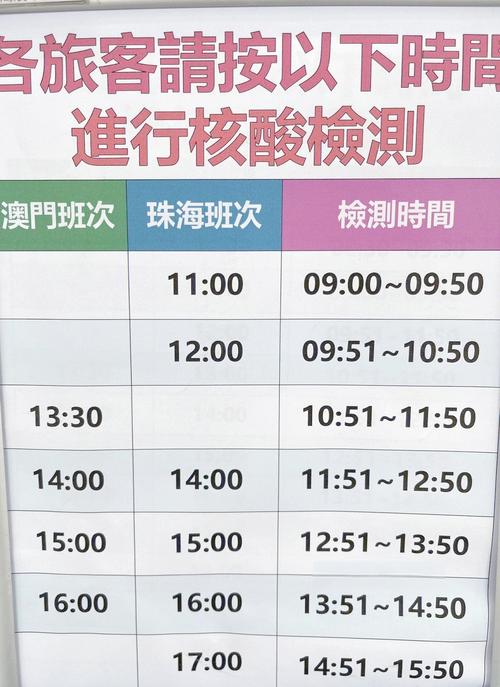 香港疫情急速恶化(香港疫情急速恶化的原因)-第4张图片 香港疫情急速恶化(香港疫情急速恶化的原因)-第4张图片