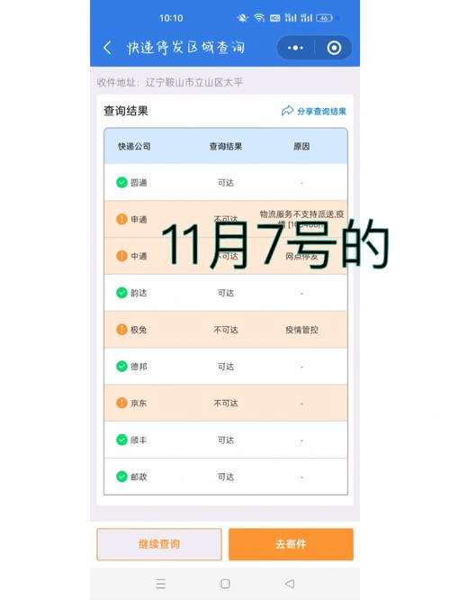 鞍山疫情恢复/鞍山疫情恢复正常了吗-第3张图片 鞍山疫情恢复/鞍山疫情恢复正常了吗-第3张图片