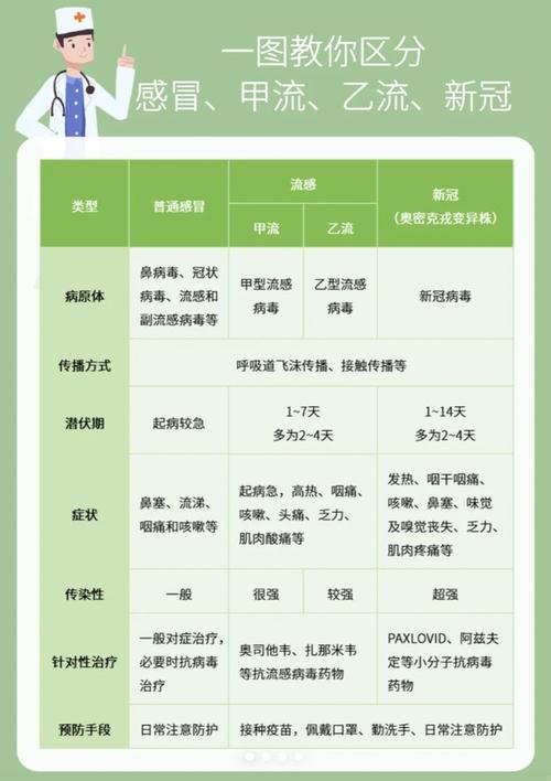 疫情高风险-疫情高风险地区最新-第2张图片 疫情高风险-疫情高风险地区最新-第2张图片