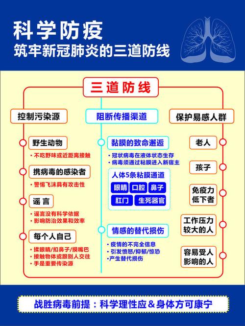 疫情高风险-疫情高风险地区最新-第3张图片 疫情高风险-疫情高风险地区最新-第3张图片