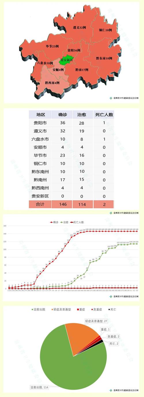 国内疫情情况,国内疫情情况最新数据-第1张图片 国内疫情情况,国内疫情情况最新数据-第1张图片