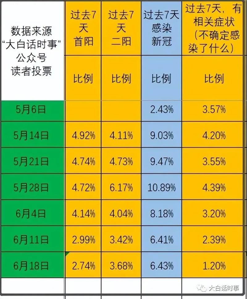 国内疫情情况,国内疫情情况最新数据-第6张图片 国内疫情情况,国内疫情情况最新数据-第6张图片