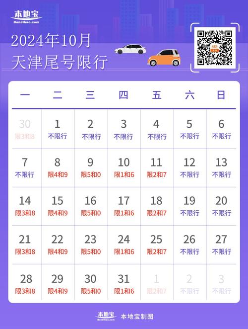 限行提示牌(限行提示牌图片)-第3张图片 限行提示牌(限行提示牌图片)-第3张图片