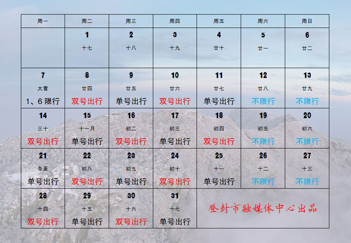 【登封限行,登封限行区域2023最新通知】-第5张图片 【登封限行,登封限行区域2023最新通知】-第5张图片