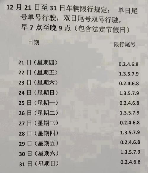 【徐水限行图,徐水限行几点到几点】-第4张图片 【徐水限行图,徐水限行几点到几点】-第4张图片