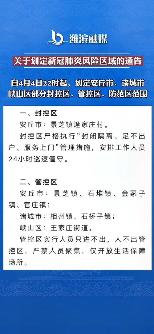 【安丘疫情名单,安丘疫情名单公布】-第2张图片 【安丘疫情名单,安丘疫情名单公布】-第2张图片