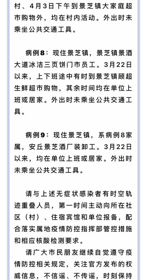 【安丘疫情名单,安丘疫情名单公布】-第6张图片 【安丘疫情名单,安丘疫情名单公布】-第6张图片