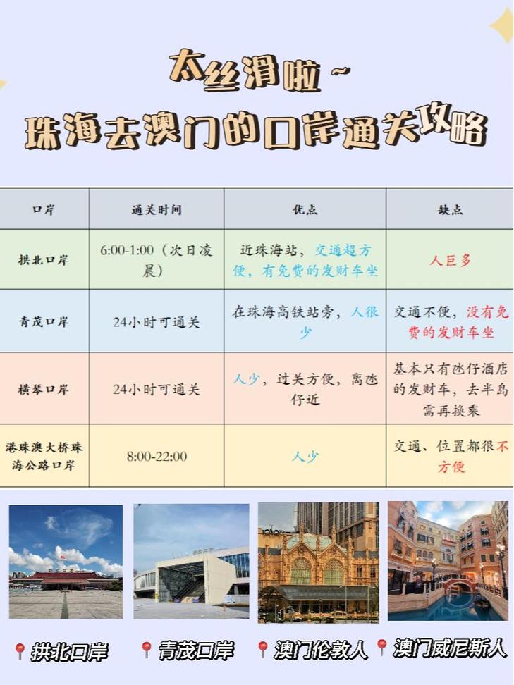 澳门机场疫情政策(澳门机场疫情措施)-第3张图片 澳门机场疫情政策(澳门机场疫情措施)-第3张图片