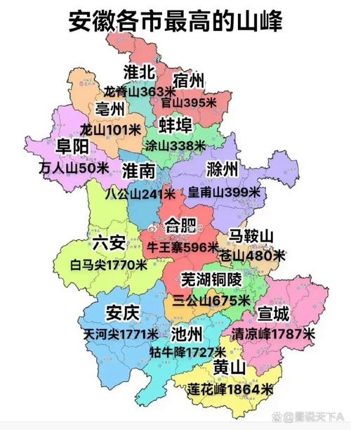 安徽各地疫情等级(安徽省各地疫情最新)