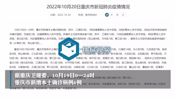 巴南疫情轨迹(巴南新冠疫情详情)-第5张图片 巴南疫情轨迹(巴南新冠疫情详情)-第5张图片