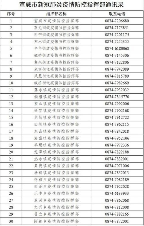 安达疫情政策-安达疫情防控最新公告-第7张图片 安达疫情政策-安达疫情防控最新公告-第7张图片