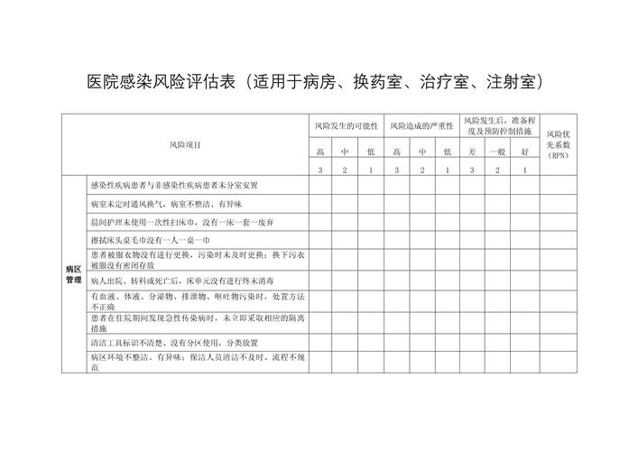 巴东分级疫情(湖北巴东县疫情等级)-第1张图片 巴东分级疫情(湖北巴东县疫情等级)-第1张图片
