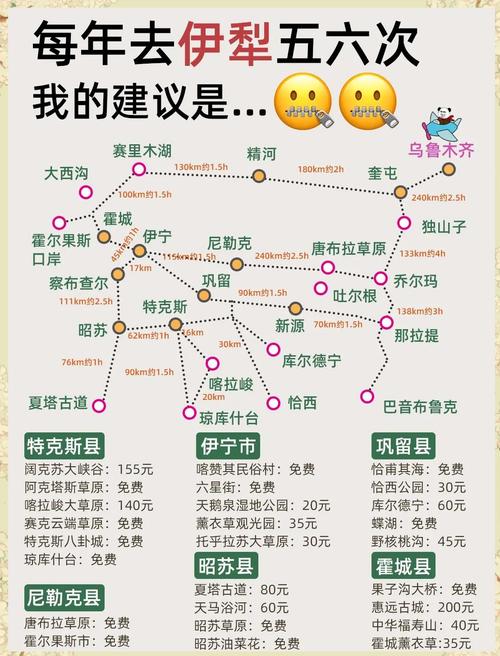 伊宁限行/伊宁限行外地车时间-第1张图片 伊宁限行/伊宁限行外地车时间-第1张图片