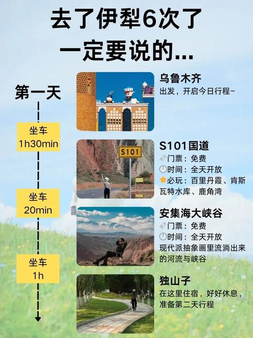伊宁限行/伊宁限行外地车时间-第6张图片 伊宁限行/伊宁限行外地车时间-第6张图片