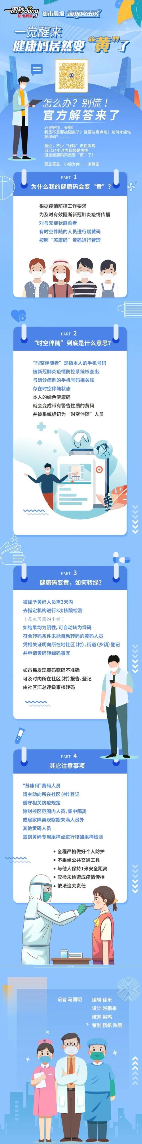 安阳疫情医院/安阳病情-第7张图片 安阳疫情医院/安阳病情-第7张图片