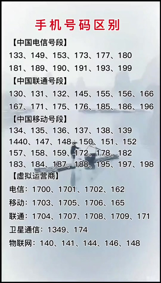 新尾号限行/新尾号限行轮换2019年10月-第1张图片 新尾号限行/新尾号限行轮换2019年10月-第1张图片