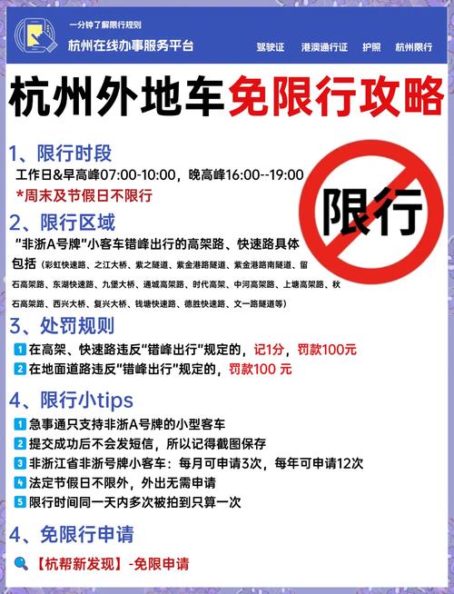 外地车杭州限行申请,杭州外地机动车限行申请-第8张图片 外地车杭州限行申请,杭州外地机动车限行申请-第8张图片
